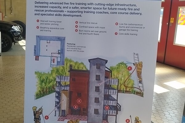 KMFRA Ashford Live Fire Training Facility banner