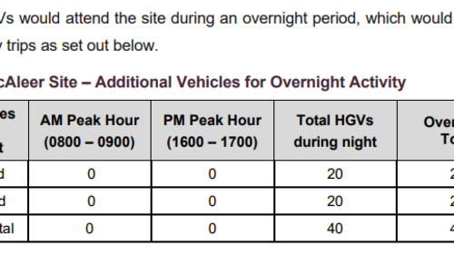 Report extract: overnight lorries